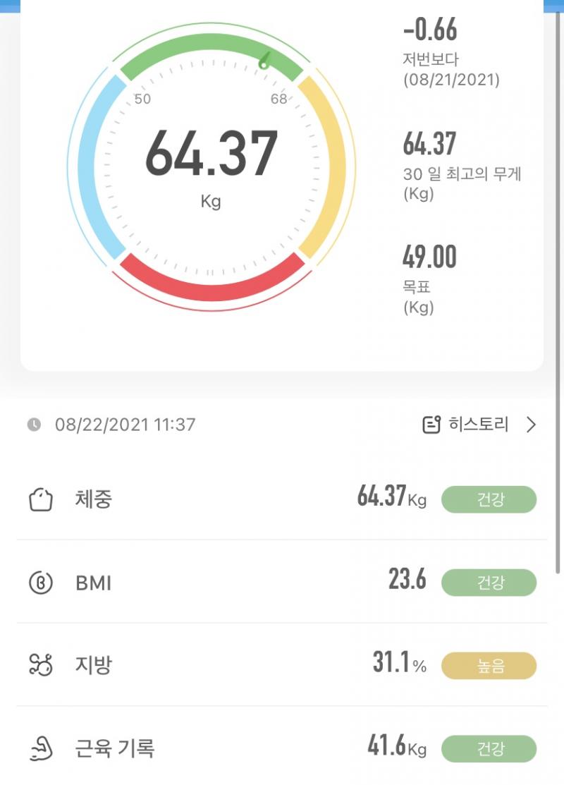 8/22 다이어트 시작!! 이것저것 열심히 써볼예정 오늘 인바디! 일단 1일 단식하고 시작 ! 오늘 한거 올릴께