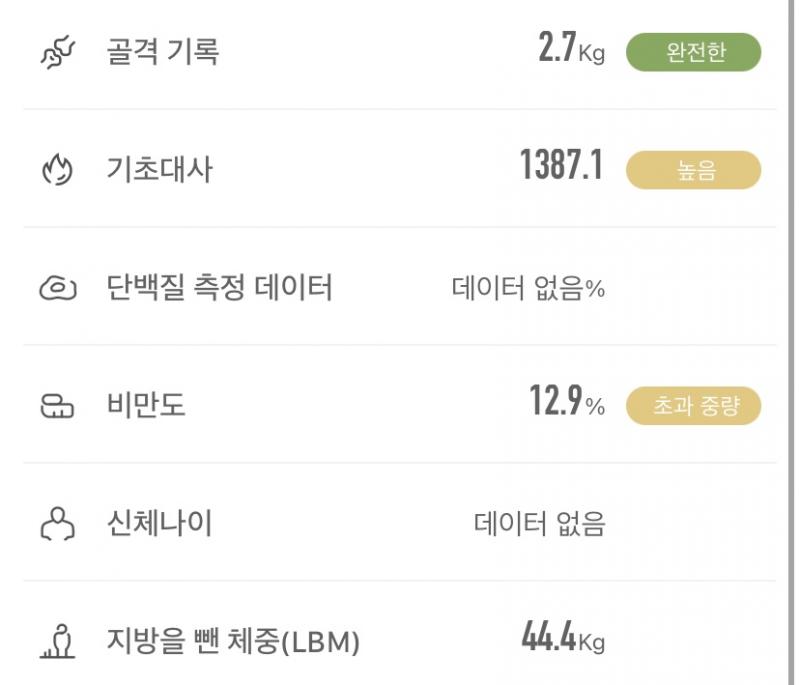 8/22 다이어트 시작!! 이것저것 열심히 써볼예정 오늘 인바디! 일단 1일 단식하고 시작 ! 오늘 한거 올릴께