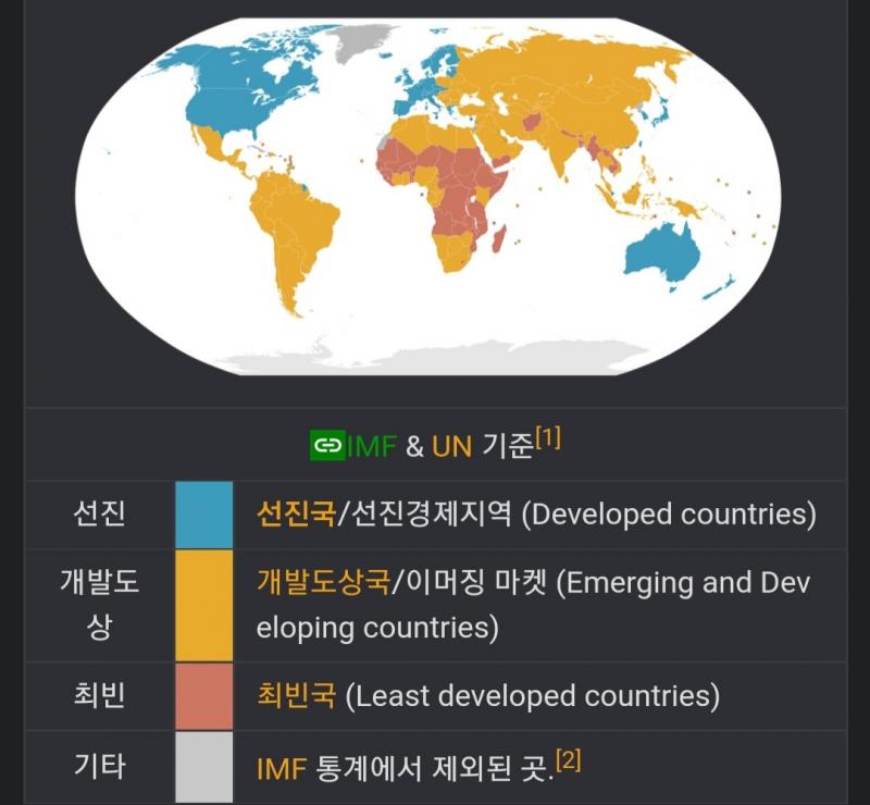 공식적으로 선진국맞음.