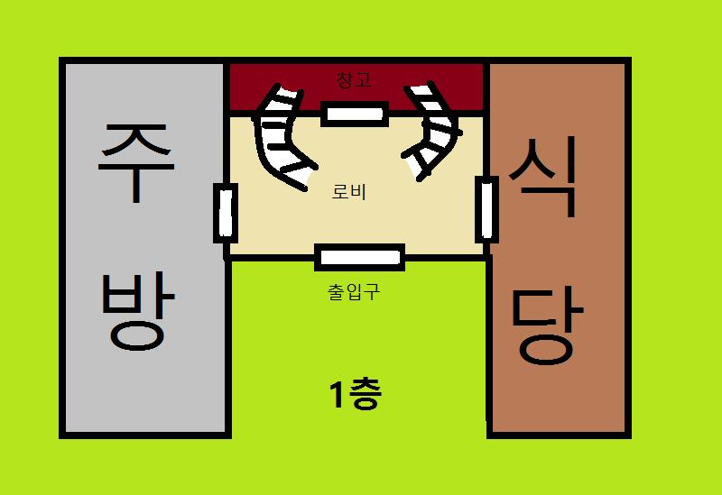 유적이 우리 가족이 되었다. 최회장은 자신의 가문의 수수께끼를 풀기위해 3명의 명탐정을 초대했다. 3명의 명탐정은 조수와 함께 약속 장소로 찾아