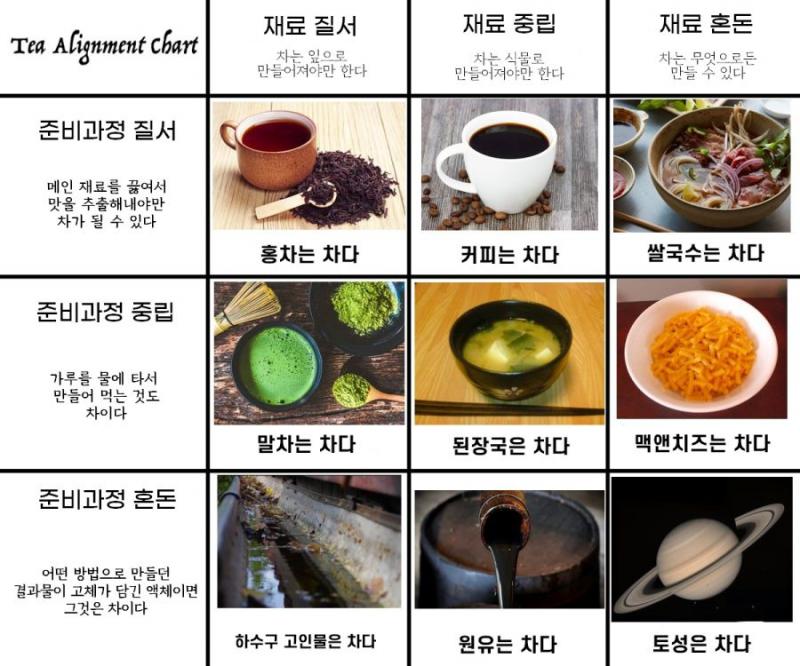 ㅇㄴ 이게 뭔대