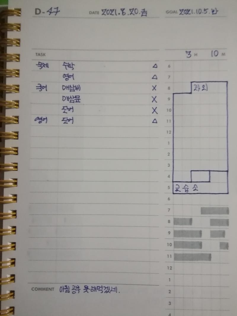 [ 20 ]~ [ 22 ] 핸드폰 없이 살아보기 하고 왔음.
