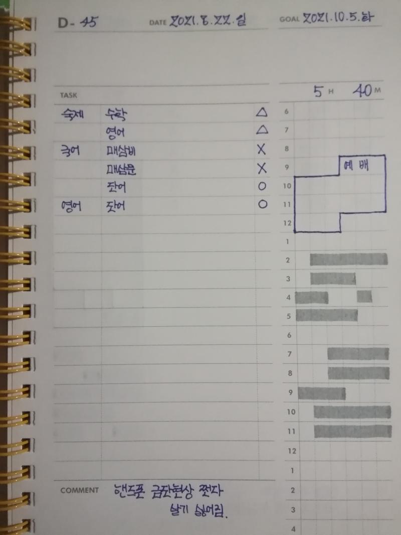 [ 20 ]~ [ 22 ] 핸드폰 없이 살아보기 하고 왔음.