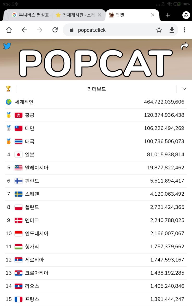 이게 현재 순위야