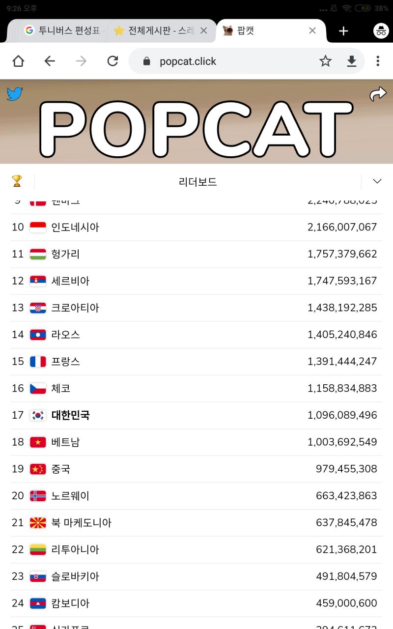 이게 현재 순위야