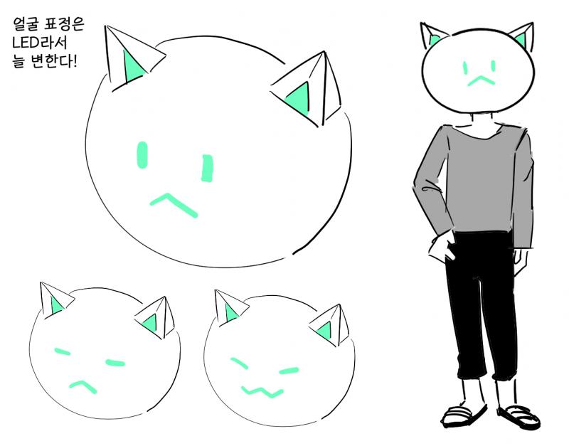 언제나 고양이 모양 탈을 쓰고 있다. 기계로 되어있는 것 같은데... 최첨단 기능이라도 탑재 되어 있는 걸까?! 키는 크고 적당히 덩치가 있는