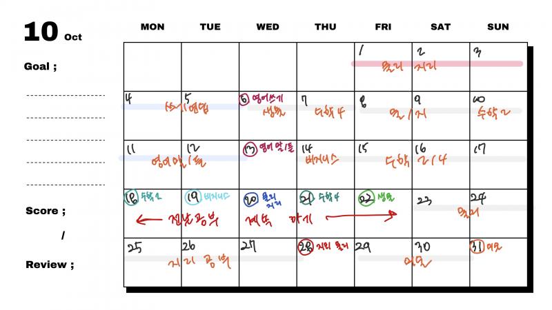 내가 너무 벼락치기 식으로 썼나 나라면 저럴거같은데 참고로난 대학생이라는점 감안좀