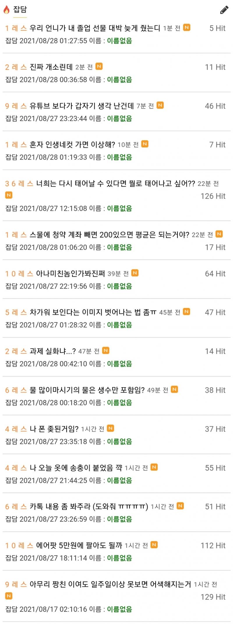 지금 잡담판에 일회성 스레 너무 많은거 같아 아까 20분전 잡담판 1페이진데 50레스 넘는 스레가 없어 50이 뭐야.. 하나빼고 10 이하야 간