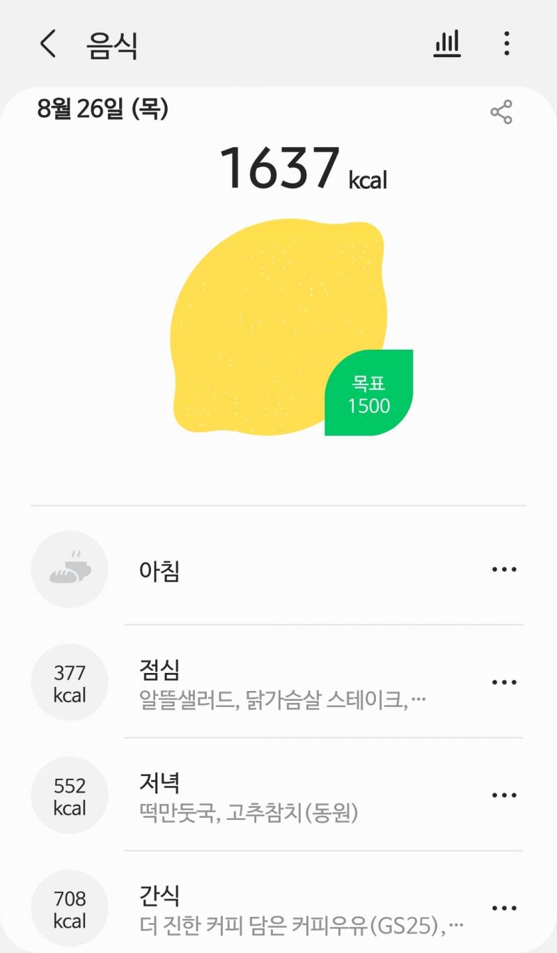 26일 활동량이랑 식단