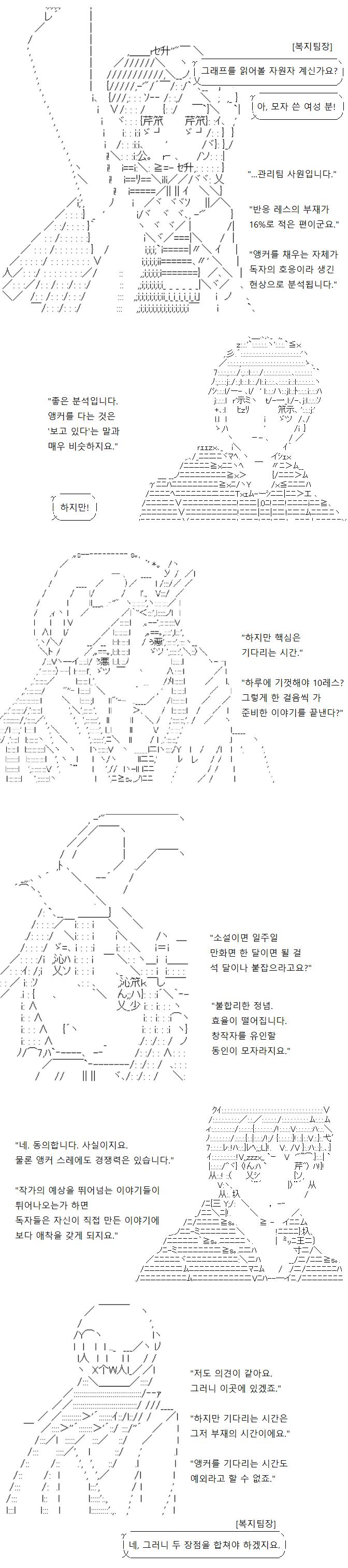 복지팀장과 관리팀 사원은 수치의 의미를 두고 여러 논의를 펼칩니다. 준비된 이야기를 게임 형식으로 풀어가는 스레라면, 앵커를 기다리는 긴 시간은