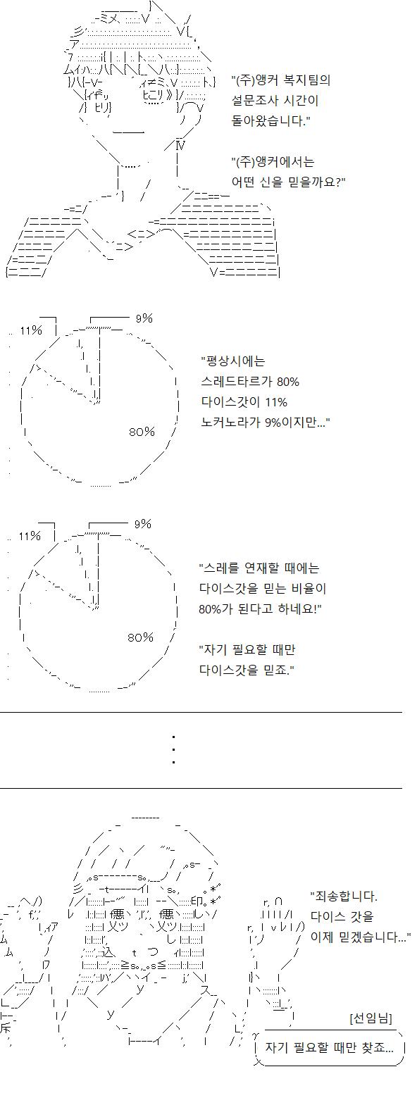 주사위의 신이 말하시길, 그런 선택지로는 택도 없다고 합니다.