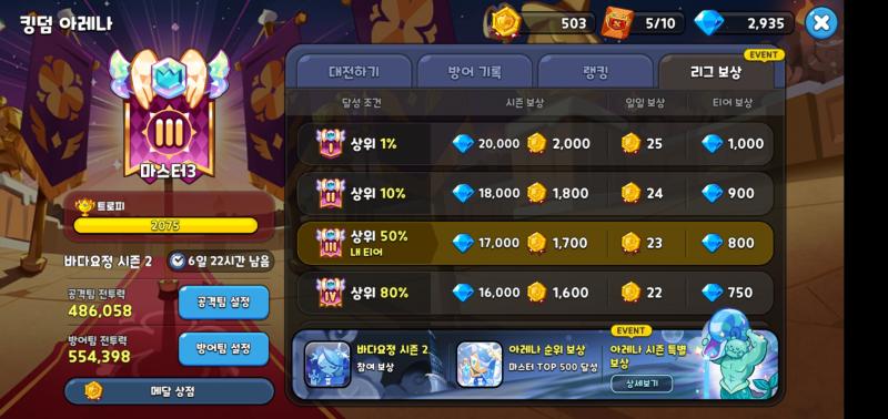 마3도 달성! 이거 유지 될라나..?