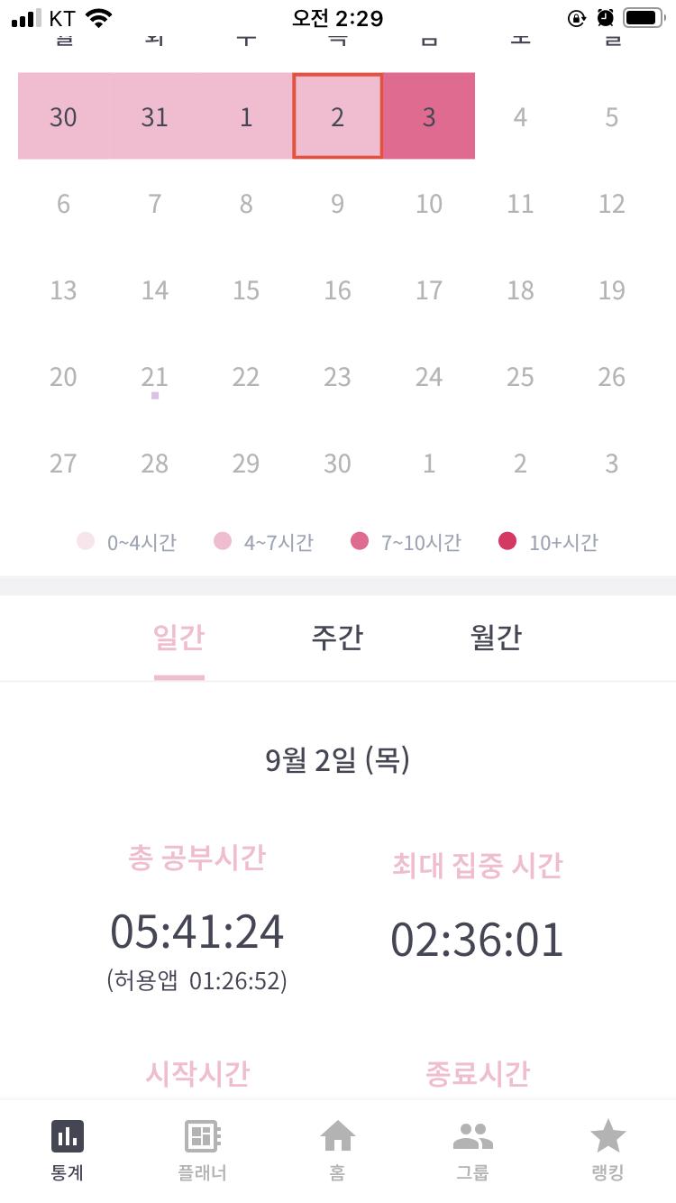 게다가 허용앱 시간도 어제보다 줄었어...