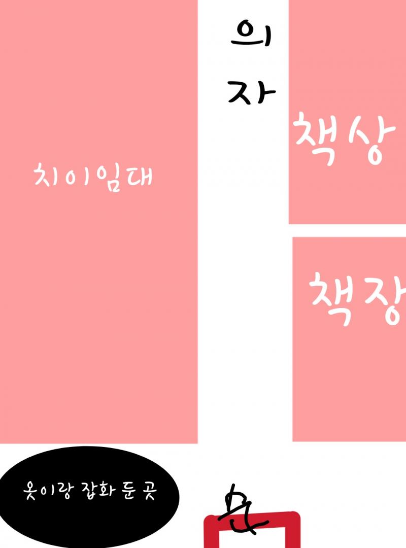 이건 뭐... 질문판 갔어야하나 싶긴 한데 방 꼬라지가 이래서 지금 머리 싸매는중이야... 아니 하필 가로로 자리가 남냐