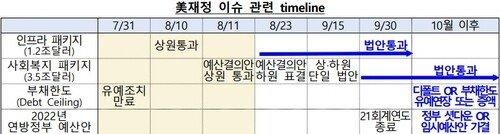 >>41 그럴수있지 원래 투자는 본인판단이고 본인책임이니까 근데 음...미국 법안이 깔끔하게 통과돼서 저 인프라사업에 한 발 걸치면 기대감때문에