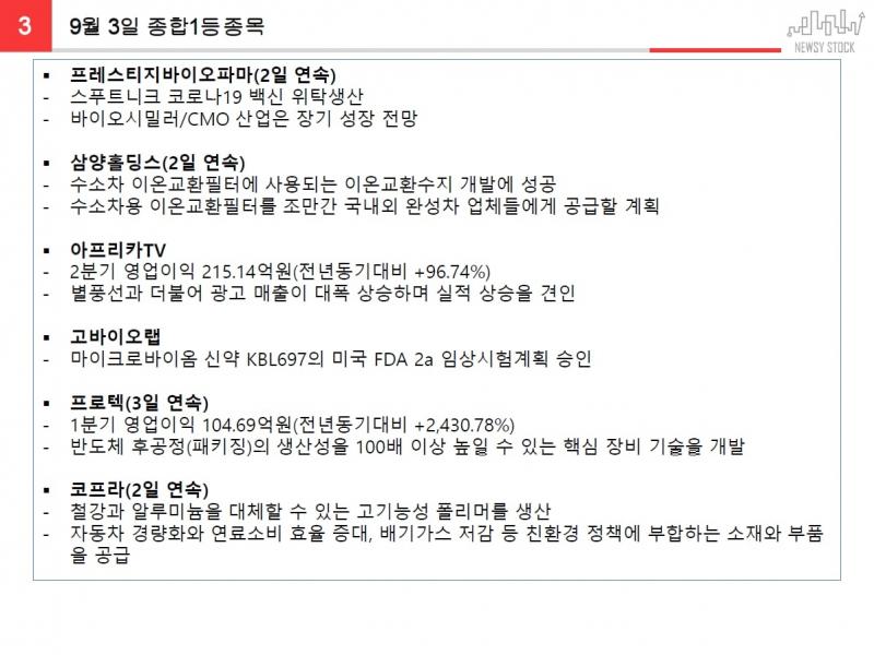 당장 전 주 금요일 정리 카드뉴스는 대충 이정도? 주식에 관련 없더라도 알면 좋은 정보들이니 한번씩 봐보는 걸 추천해!