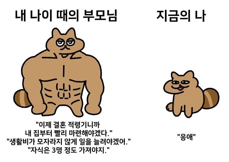 울 부모님은 내 나이때 만나셨어... 아니 진짜 대단한 거 아닌가? 어케 n년 뒤에 결혼하고 회사를 다니면서 나를 낳고... 물론 돈이 빵빵했겠