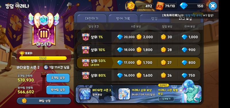 생각보다 마3유지가 잘 되어서 놀라는중 확실히 마스터권만 들면 서로 잘 안치는구나