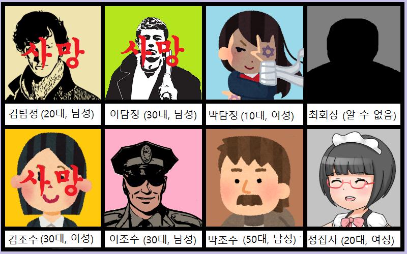 2층 복도로 달려가자 그곳에는 김조수가 쓰러져있었다. 머리에는 큰 상처가 있었고, 근처에는 그 상처를 낸 원인으로 추정되는 도끼가 떨어져 있었다