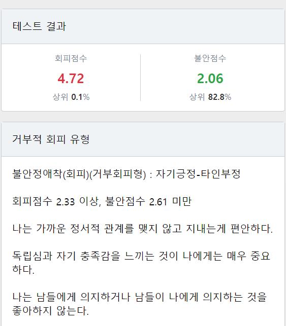 거부회피유형이네 초등학교 저학년때부터 꾸준히 공부 그런식으로 할거라면 일찌감치 때려치우고 공장이나 다니라고 한 거 늙어서 박스나 줍고 다니라고
