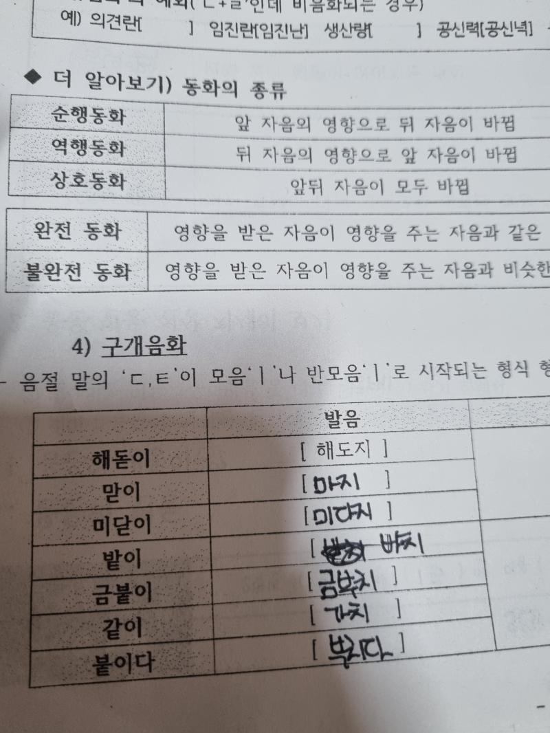 하...중2때부터 포기한 국어 해보려고 하는데 이것도 맞는지 모르겠어