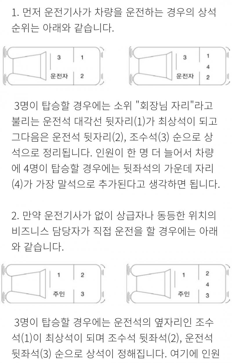 이런 차량 상석 위치도 알아두면 나중에 도움 될 거 같아서 올려봐!