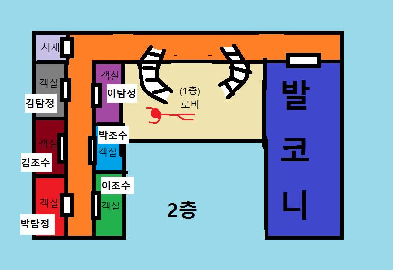 박탐정은 1층 로비에서 추락한 샹들리에게 깔려 사망했다. 이조수는 무엇을 조사할까 >>281 정집사는 무엇을 조사할까 >>283