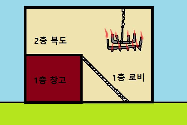 박조수는 2층 복도 난간 앞에 서서 1층의 로비를 바라보고 있었다. 이조수 "제가 혼자 다니지 말라고 말했..." 이조수는 박조수가 보고 있는