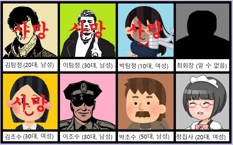 박탐정은 1층 로비에서 추락한 샹들리에게 깔려 사망했다. 이조수는 무엇을 조사할까 >>281 정집사는 무엇을 조사할까 >>283