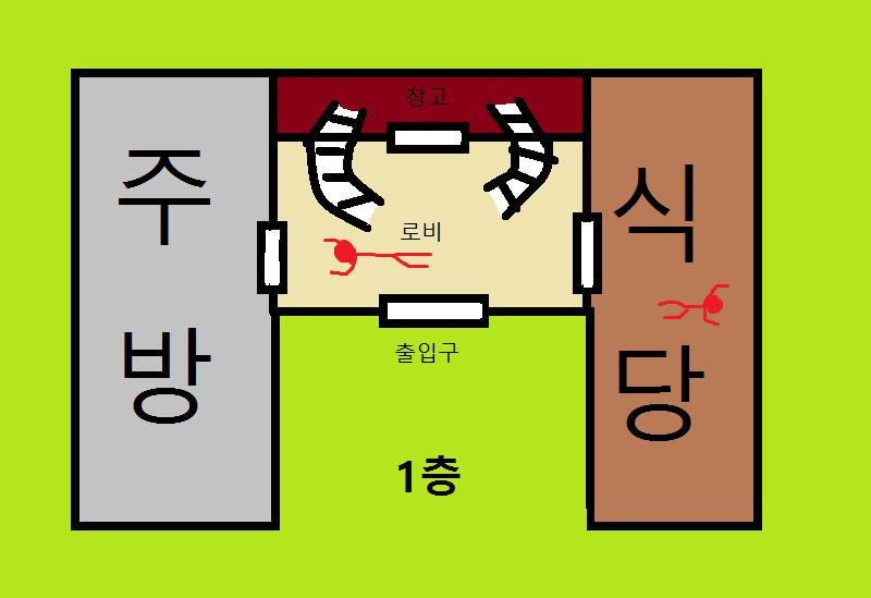 박탐정은 1층 로비에서 추락한 샹들리에게 깔려 사망했다. 이조수는 무엇을 조사할까 >>281 정집사는 무엇을 조사할까 >>283