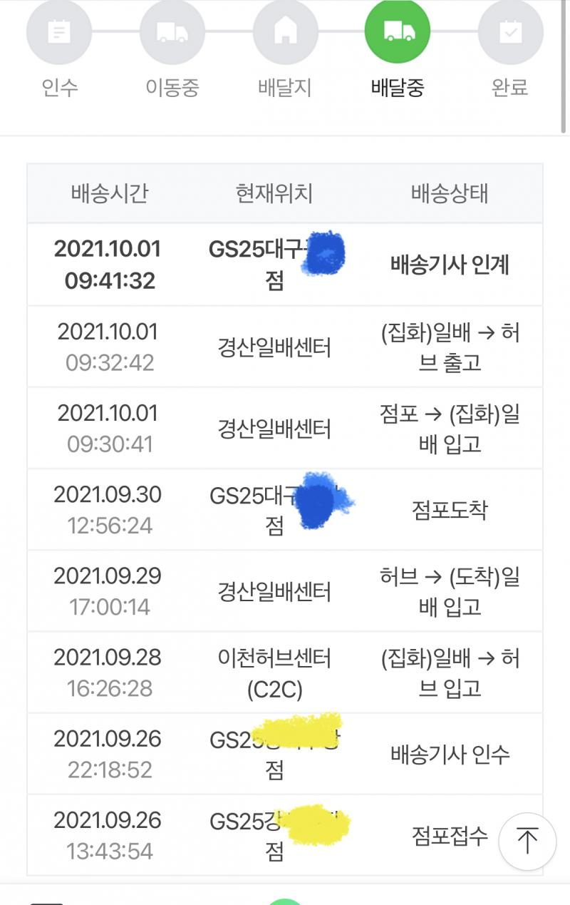 노랑점~>파랑점(내가 수령할 편의점)으로 와야하는데
