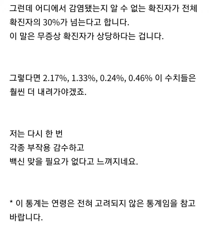 코로나 사기다. 진즉에 방역 정책 포기 했으면 이렇게까지 피해가 안컸음