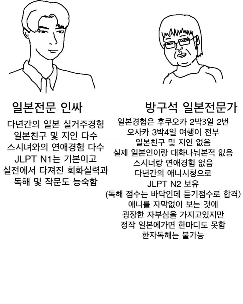 이거네 ㅋㅋㅋㅋㅋㅋㅋㅋㅋ잘생긴거랑 못생긴거랑 둘다 잘그려서 더웃겨