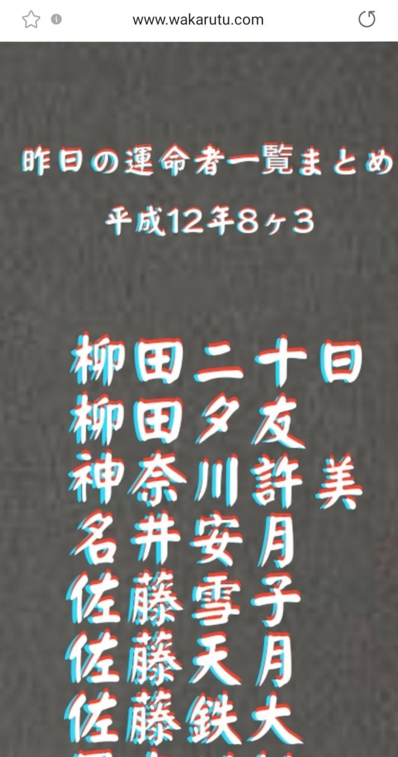 번역본을 보면 2008 박승진. 9월 5일~어제의 운명자. 113명의 운명. 지폐 아래. 라고 쓰여있는데 위의 링크된 스레에서도 비슷한 내용이