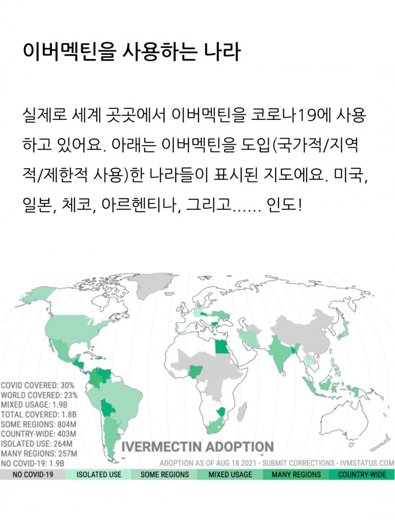 이버맥틴을 사용하는 나라