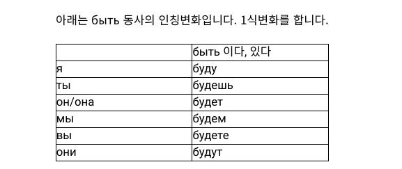 3. Сегодня мы будем спрашивать жителей Санкт-Петербурга, что значит русская куль