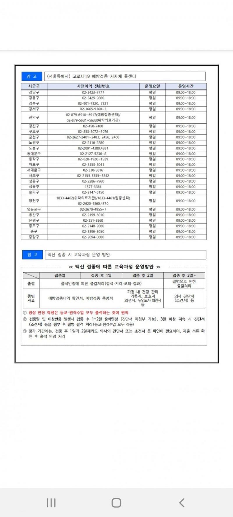 고12들 다들 이런 가정통신문 왔음? 마지막 질문에 기저질환/만성질환으로 백신 못 맞는데? 의사 예진으로 결정? 이게 반강제접종이아님뭘까...
