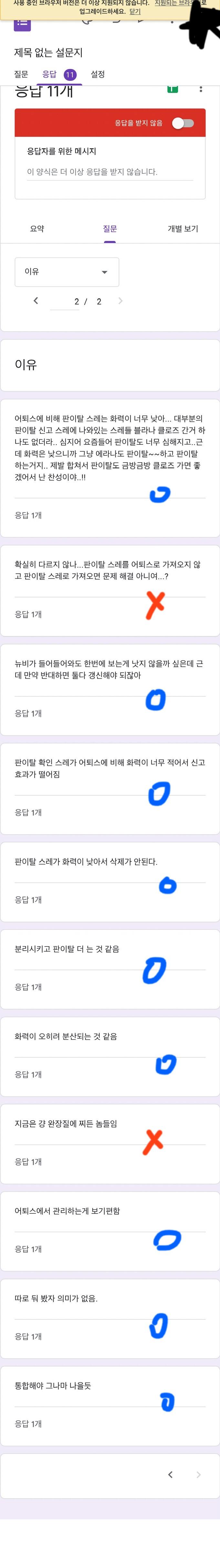 어퇴스 판이탈 통합 찬반투표 결과
