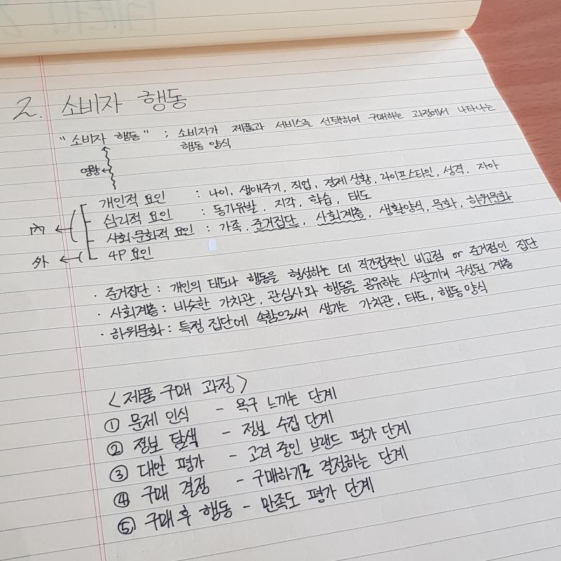 7교시인데 이제 시작하죠 짱멋지죠 나