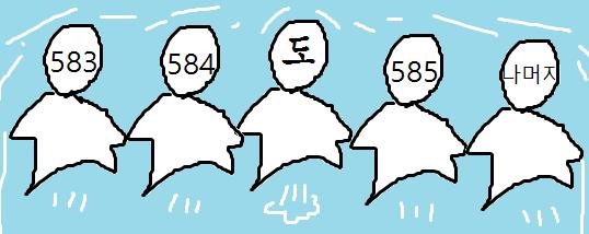 공백기가 있어서 지금 이게 무슨 이야기인지 이해하기 어려우실 분들이 있을지도 몰라 인물 중심으로 지금까지의 이야기를 요약해서 적어봤습니다. 이제