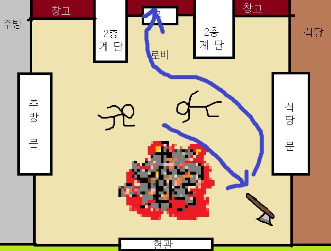 마지막 레스로부터 24시간이 지난 기념으로 여러분이 질문에 대한 답변을 해드리죠. 질문이 아니라고요? 그래도 답변해드립니다! >>313의 의견은