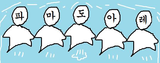 >>580 앗.... 실수로 경고문구를 빼먹었군요. >>573에 경고문구를 추가하였습니다. 이제 납득가실거예요. >>584 네. 위치는 중요합니