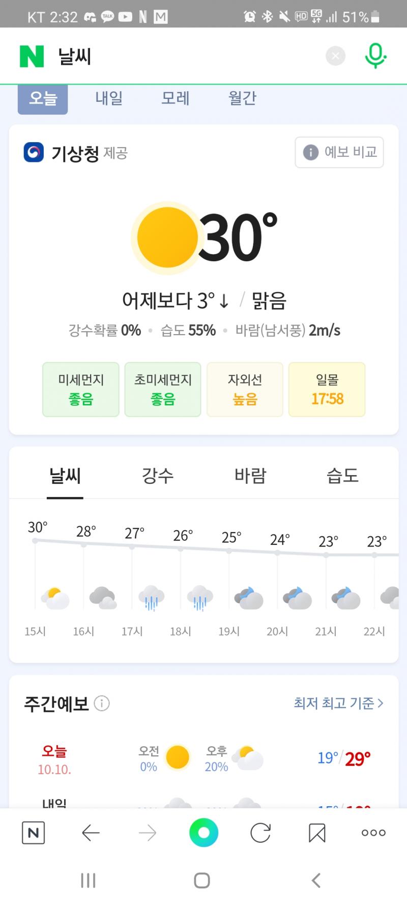 아니오늘날씨 무슨일이냐ㅋㅋㅋㅋㅋㅋ미쳤다 이게 10월?