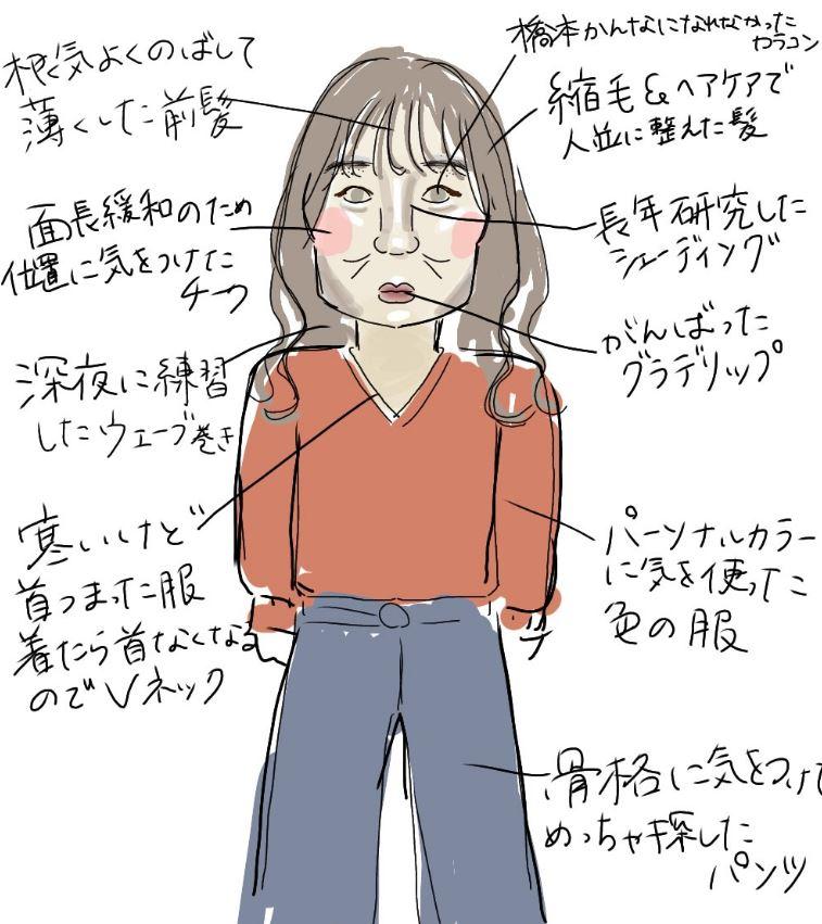 >>4 찾아보니까 일본어네! 골격을 조심한 팬티..라네