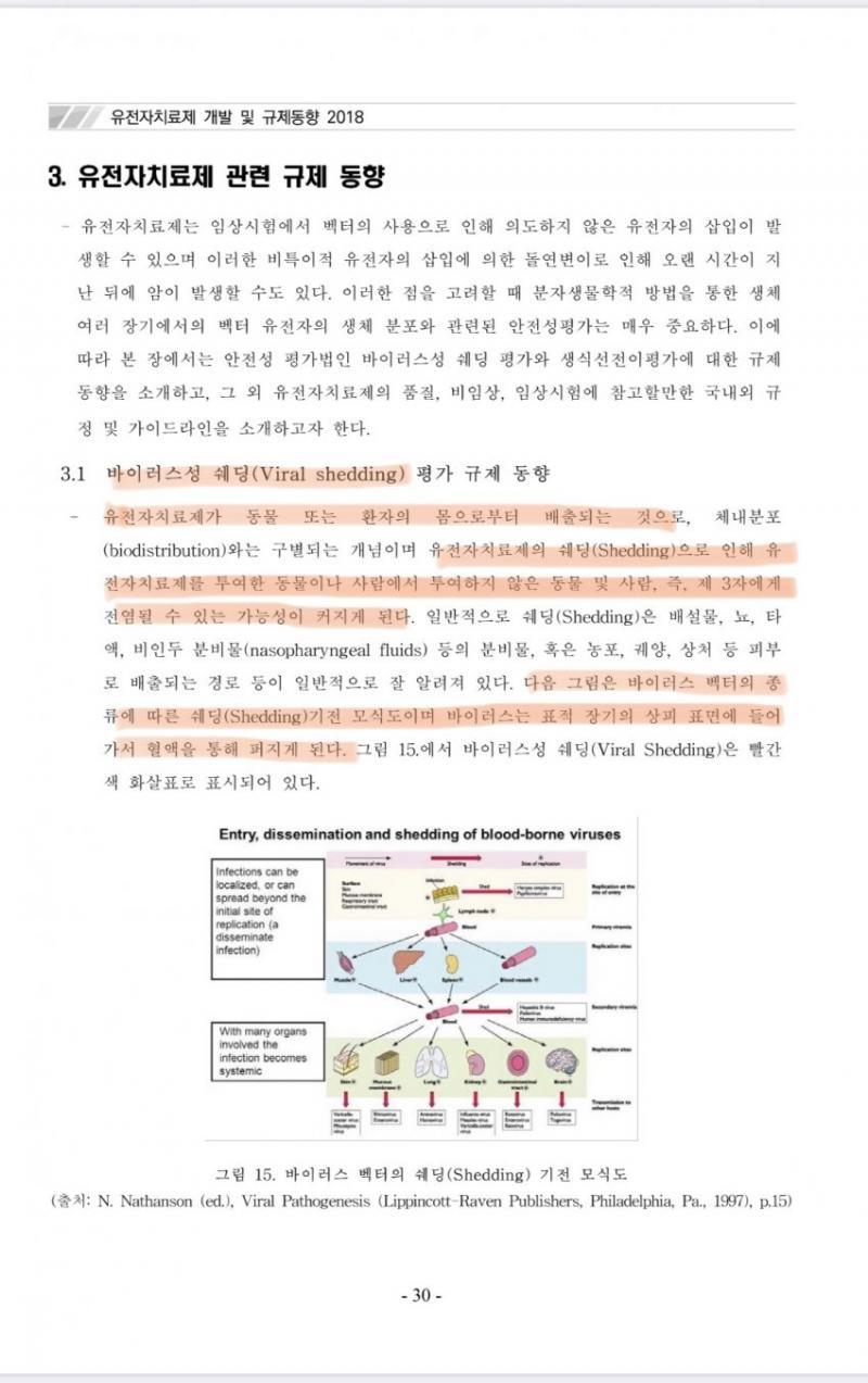 바이러스성 쉐딩”에 대한 식약처 보고서 http://www.nifds.go.kr/brd/m_18/view.do?seq=12458&srchFr=&