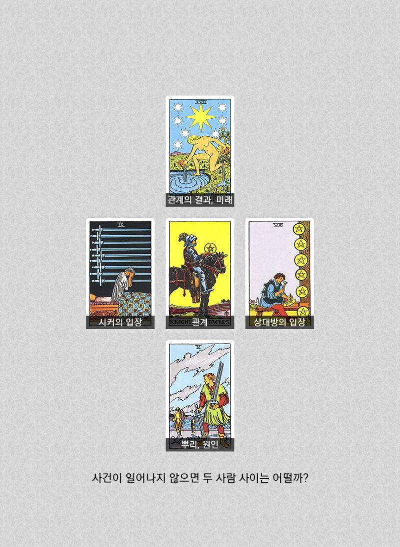>>905 애인의 '잘 되지 않으면 미안해서라도 헤어지려고 하는 중요한 일'자체가 일어나지 않으면이라는 뜻이야? 일단 그렇게 생각하고 뽑아볼게.