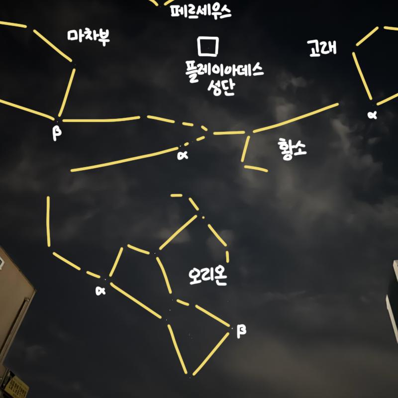 >>371 미안해, 너무 늦었지! 해야할 일이 너무 많아서 간신히 다 끝내고 온거니까 봐주라...
