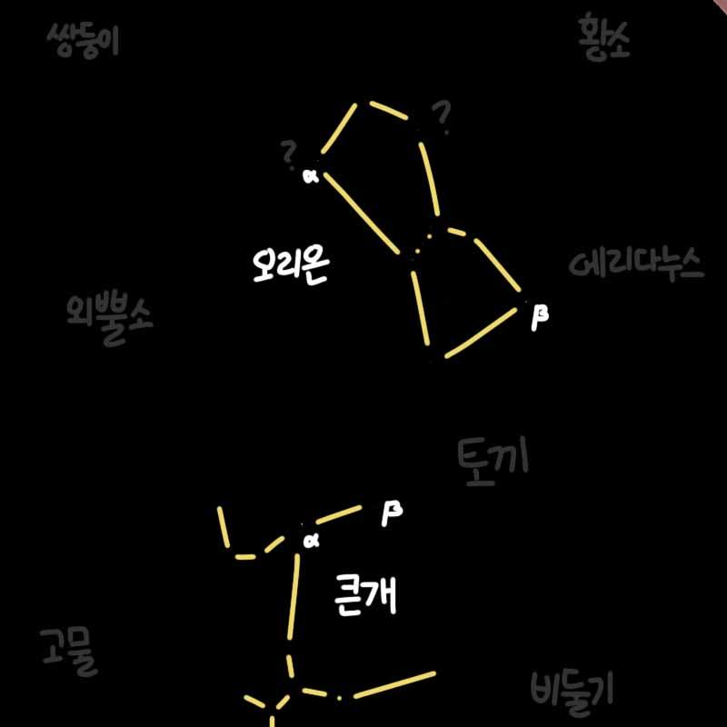 >>375 별자리가 안 보이는 부분은 회색으로 처리했어!
