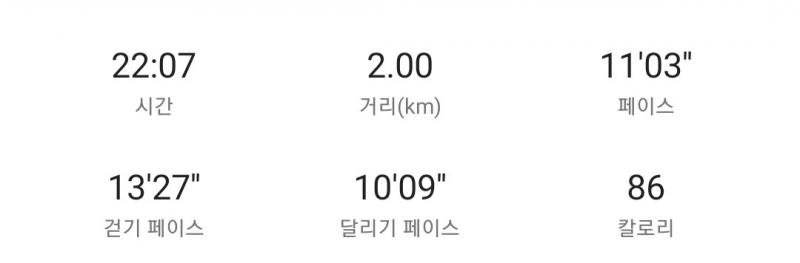 존12나힘들어