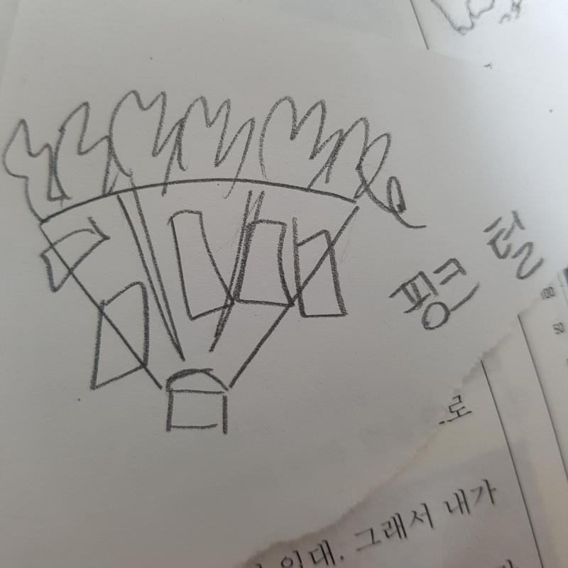 이렇게 생긴 부채 부채에 달린 저 네모난건 노란 부적이었음...
